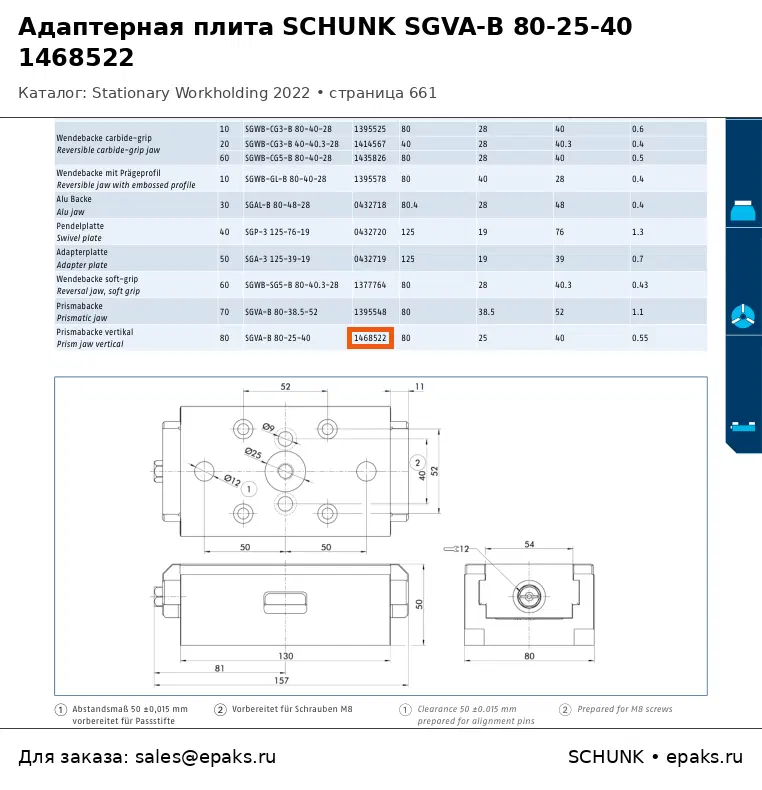 SCHUNK 1468522