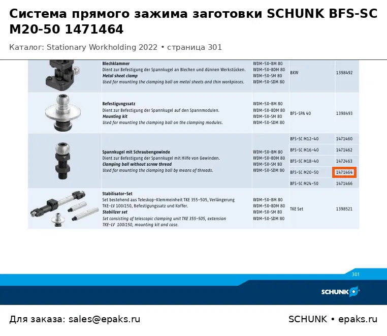 SCHUNK 1471464