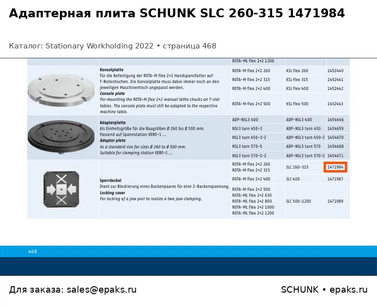 SCHUNK 1471984