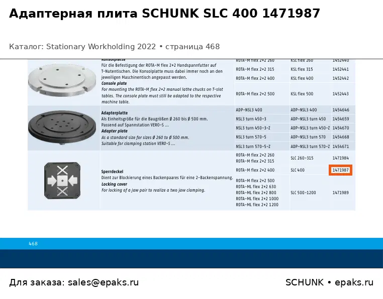 SCHUNK 1471987