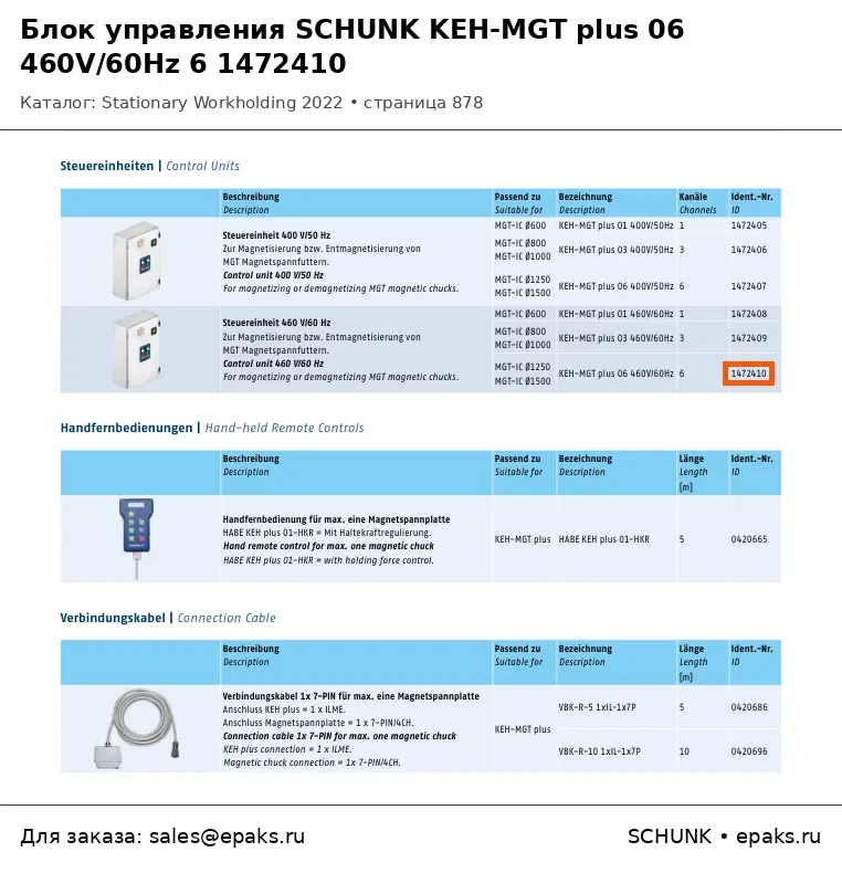 SCHUNK 1472410