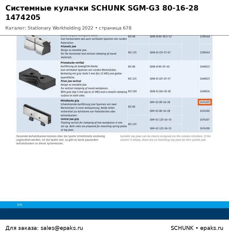 SCHUNK 1474205