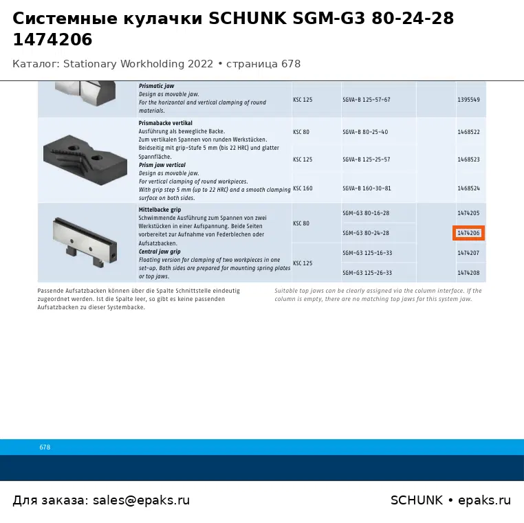 SCHUNK 1474206