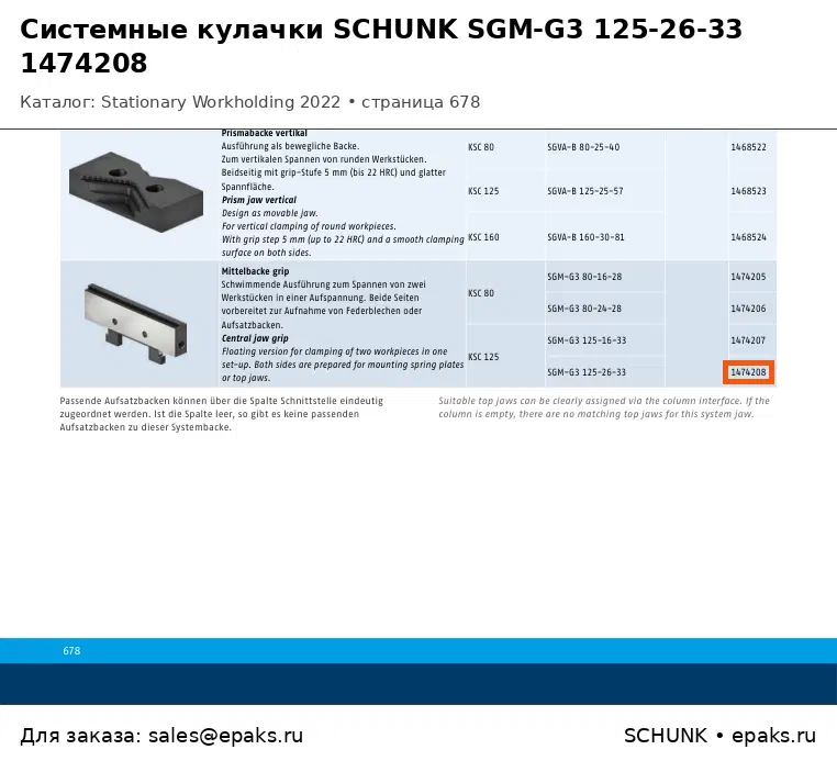 SCHUNK 1474208