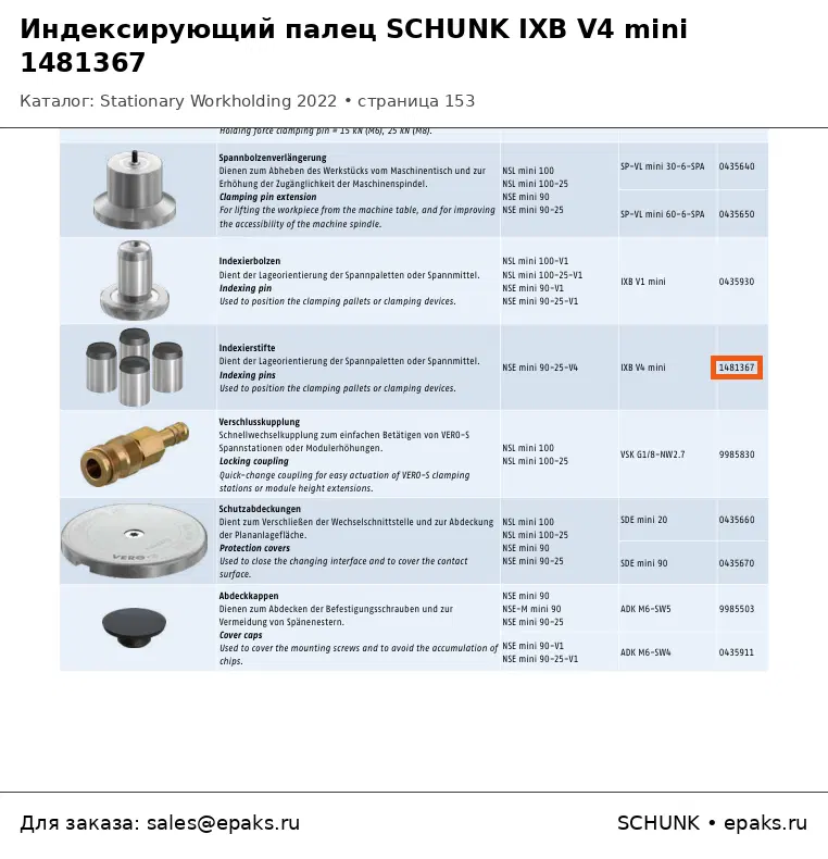 SCHUNK 1481367