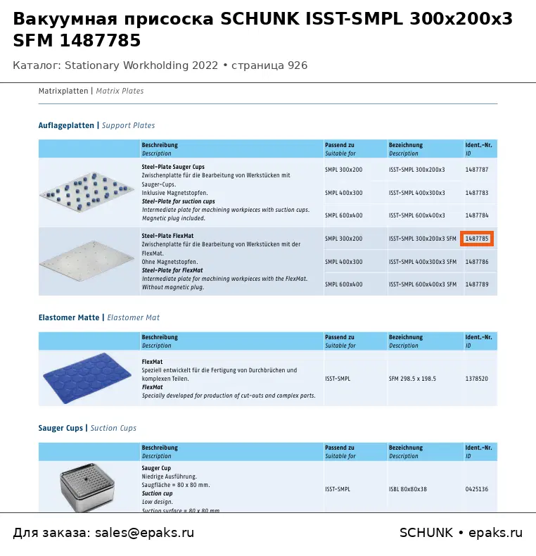 SCHUNK 1487785