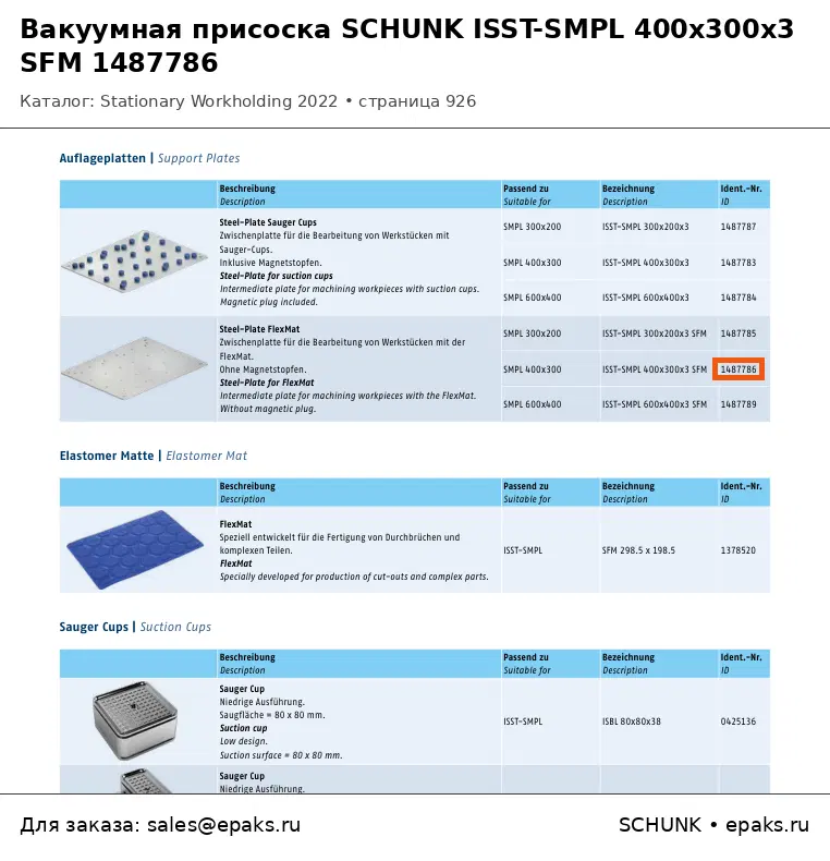 SCHUNK 1487786