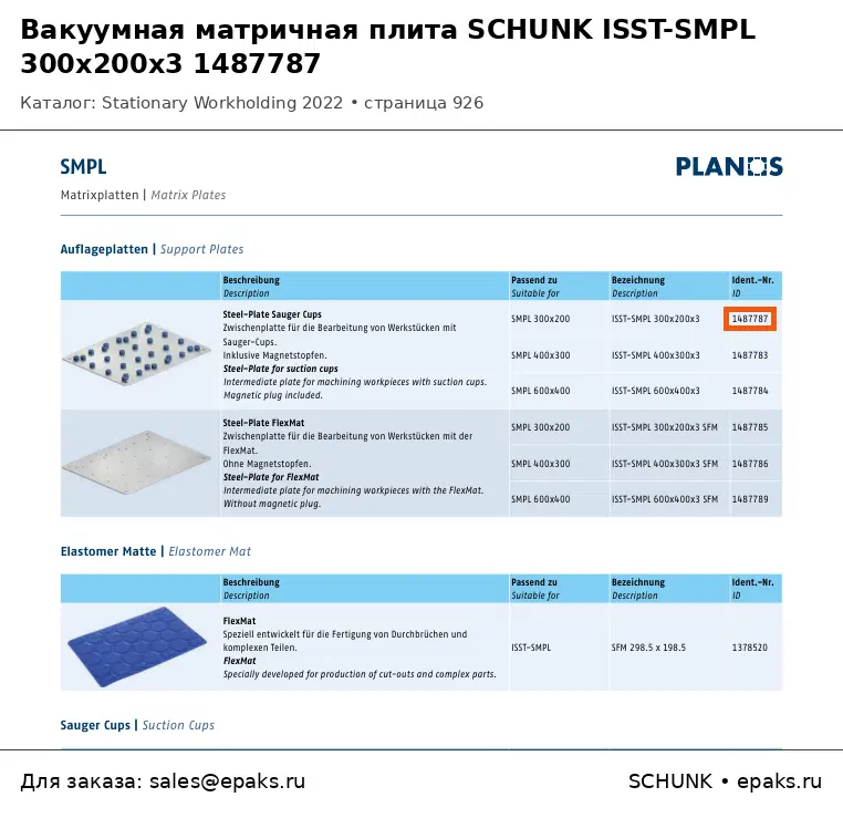 SCHUNK 1487787