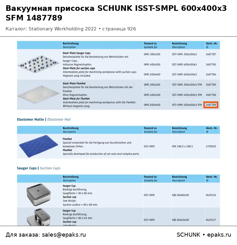SCHUNK 1487789