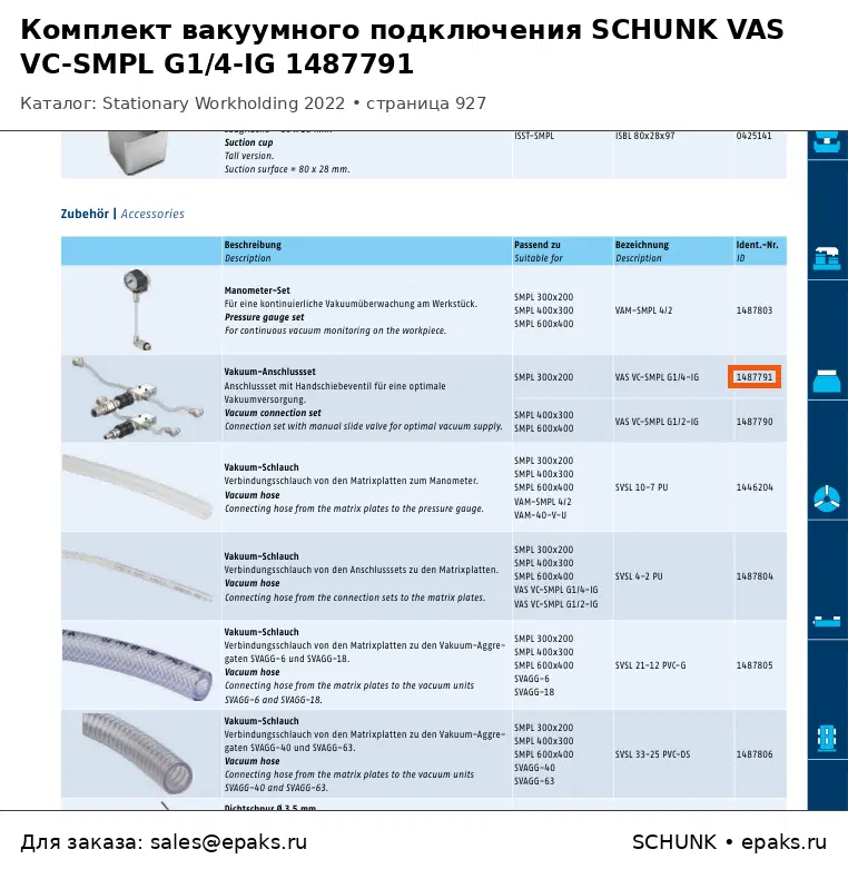 SCHUNK 1487791
