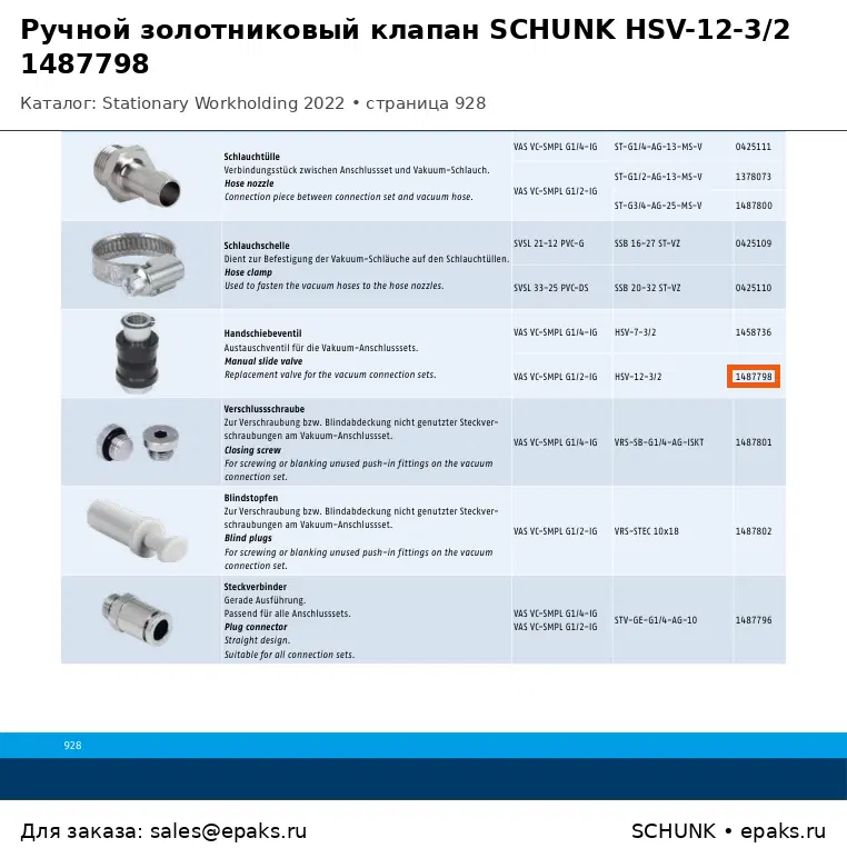 SCHUNK 1487798