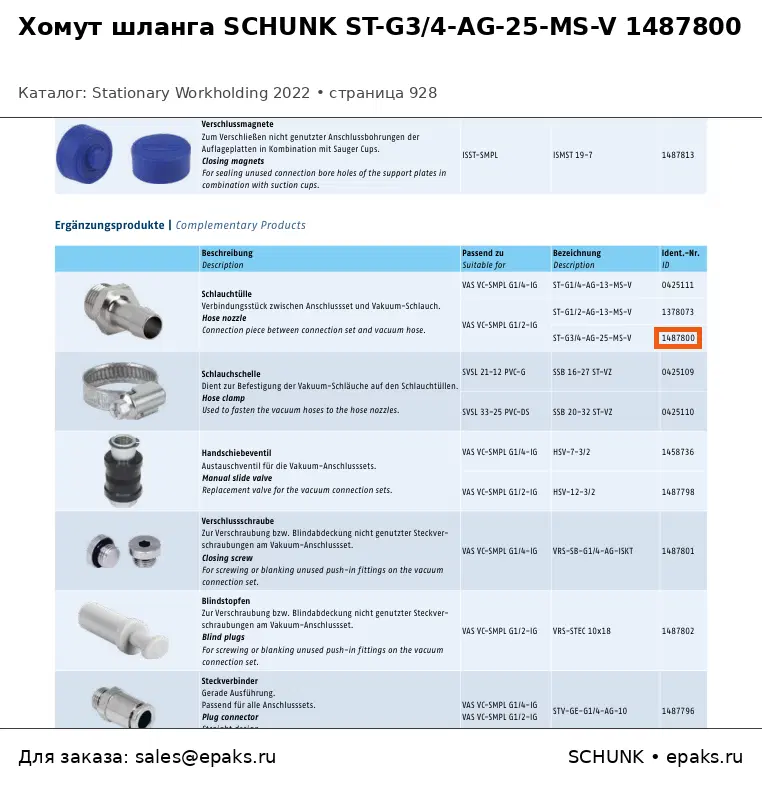 SCHUNK 1487800