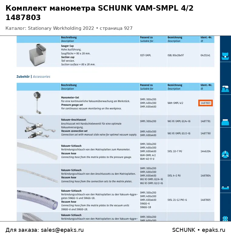 SCHUNK 1487803