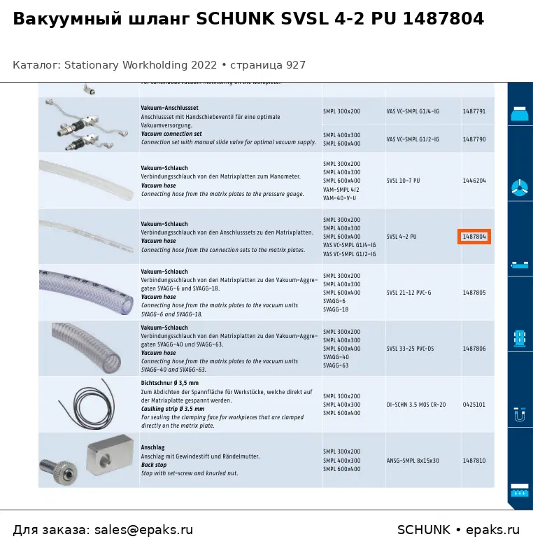 SCHUNK 1487804