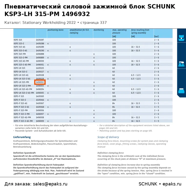 SCHUNK 1496932