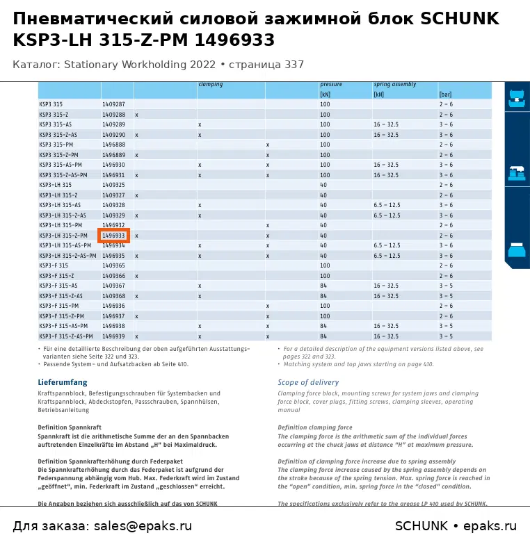 SCHUNK 1496933