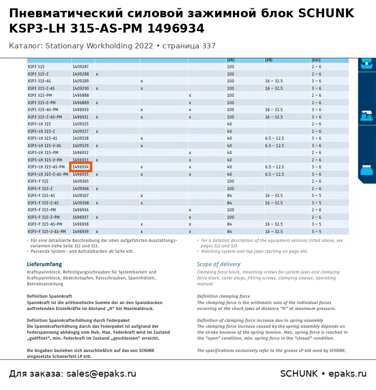 SCHUNK 1496934