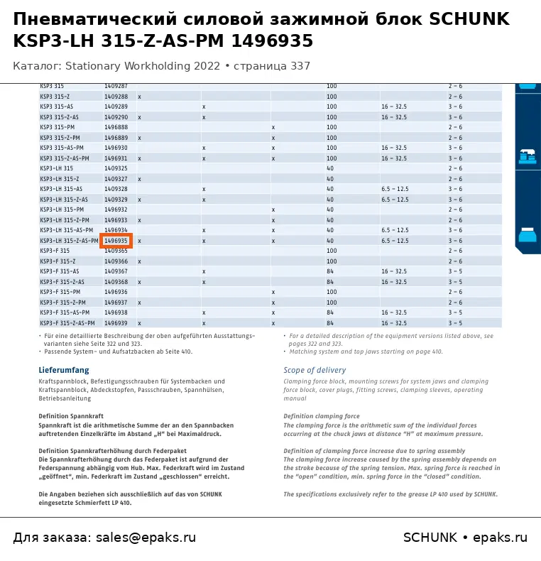 SCHUNK 1496935