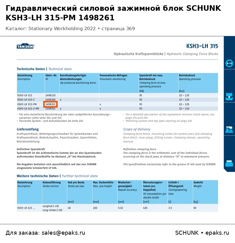 SCHUNK 1498261