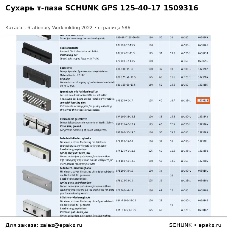SCHUNK 1509316