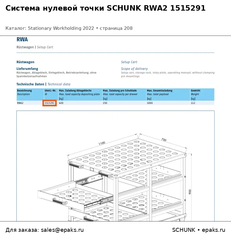 SCHUNK 1515291