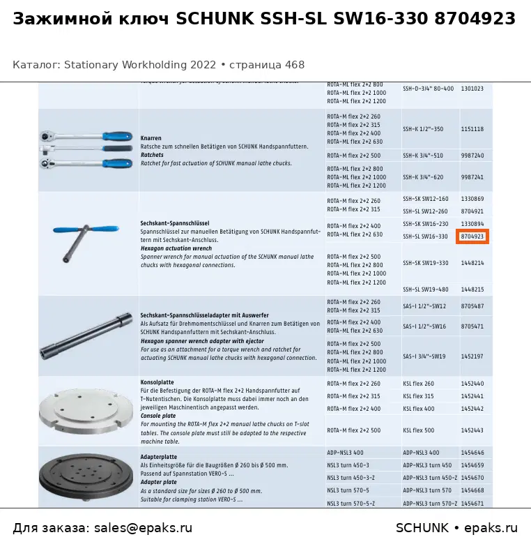 SCHUNK 8704923