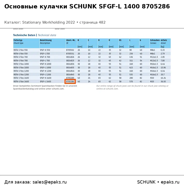 SCHUNK 8705286