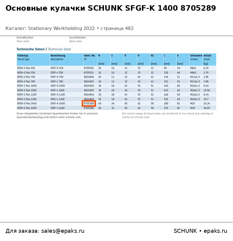 SCHUNK 8705289