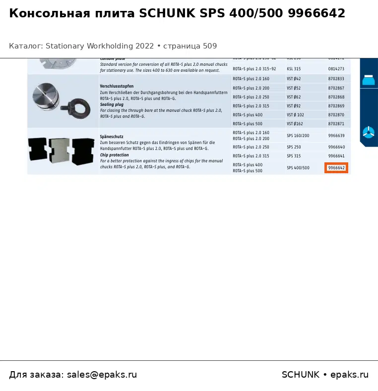 SCHUNK 9966642
