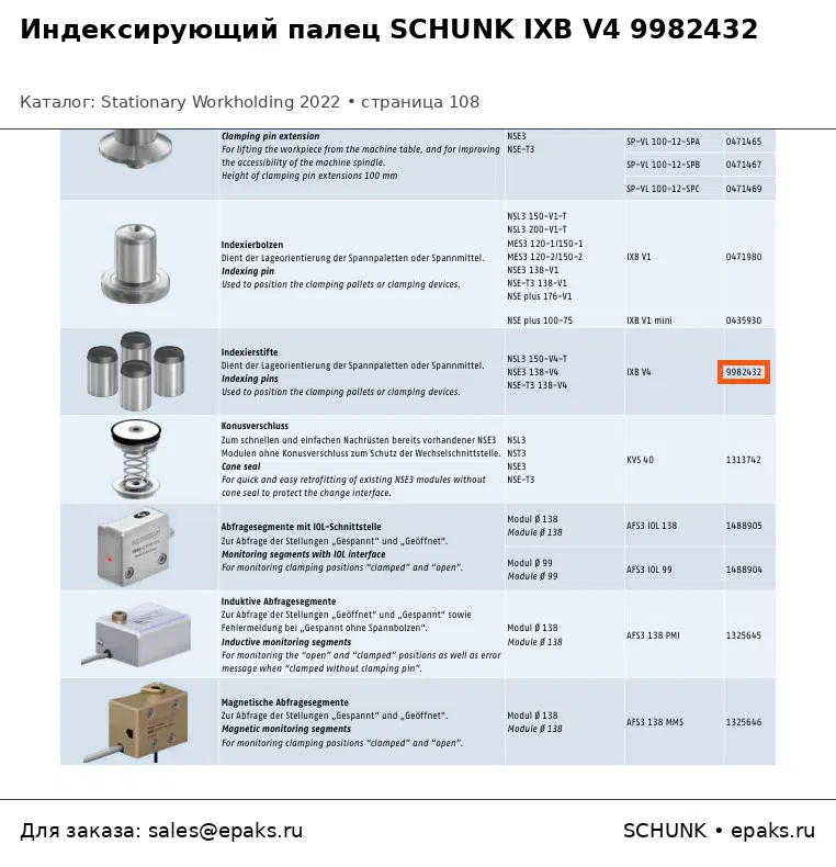 SCHUNK 9982432
