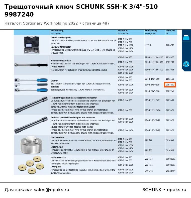 SCHUNK 9987240