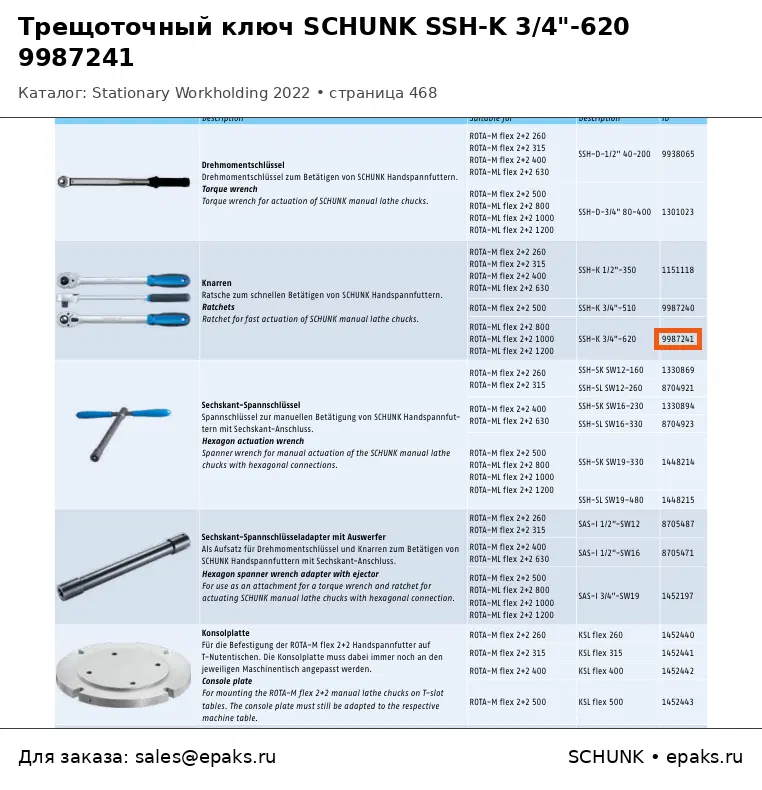 SCHUNK 9987241