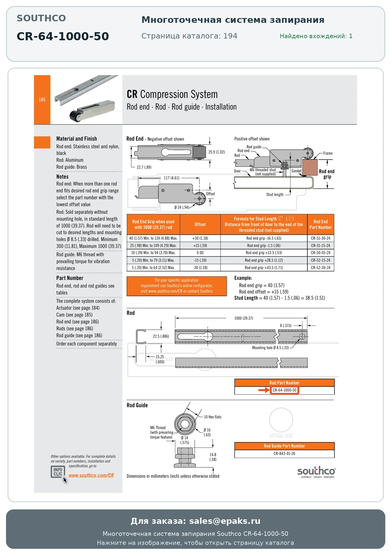 Southco CR-64-1000-50