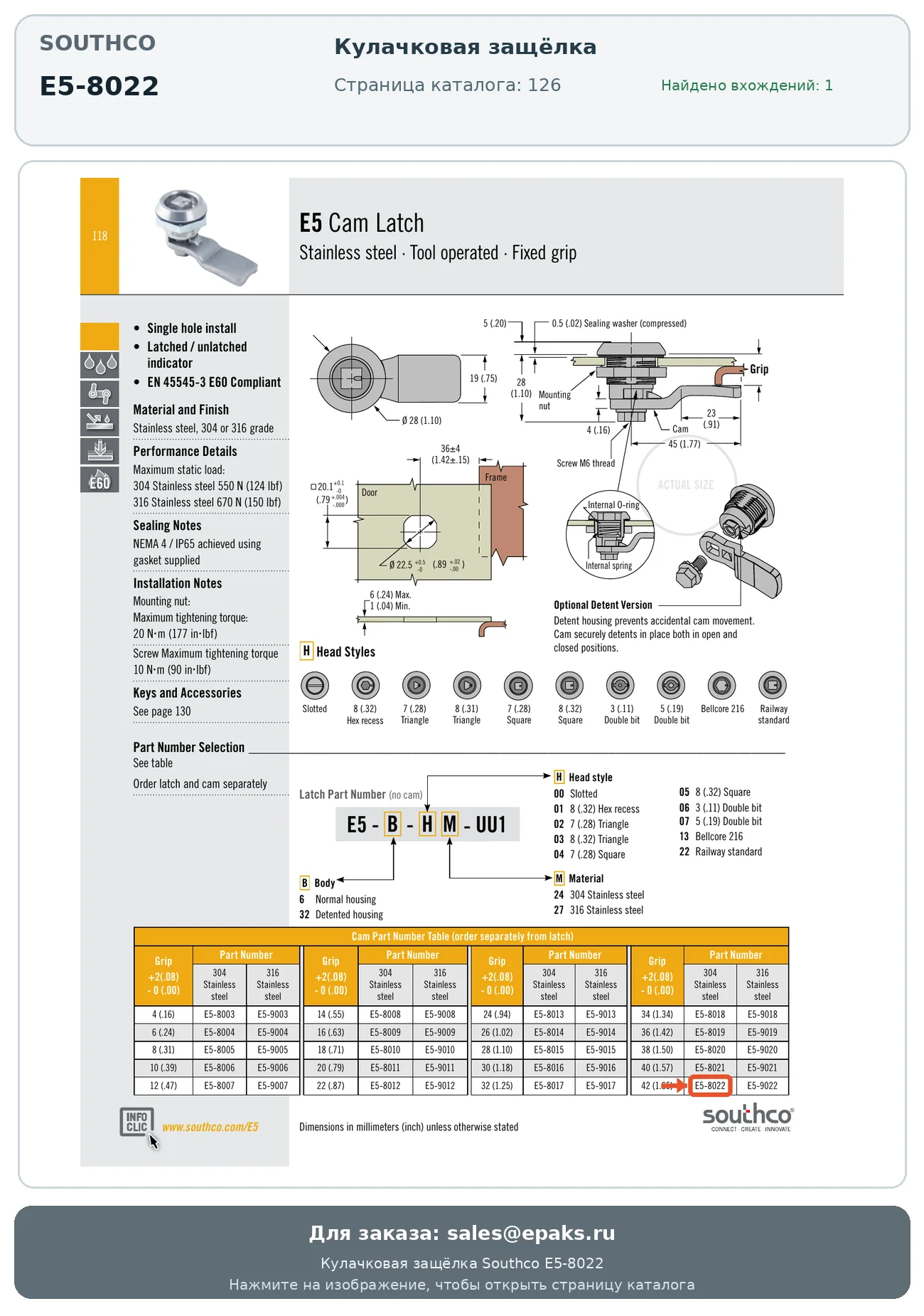 Southco E5-8022