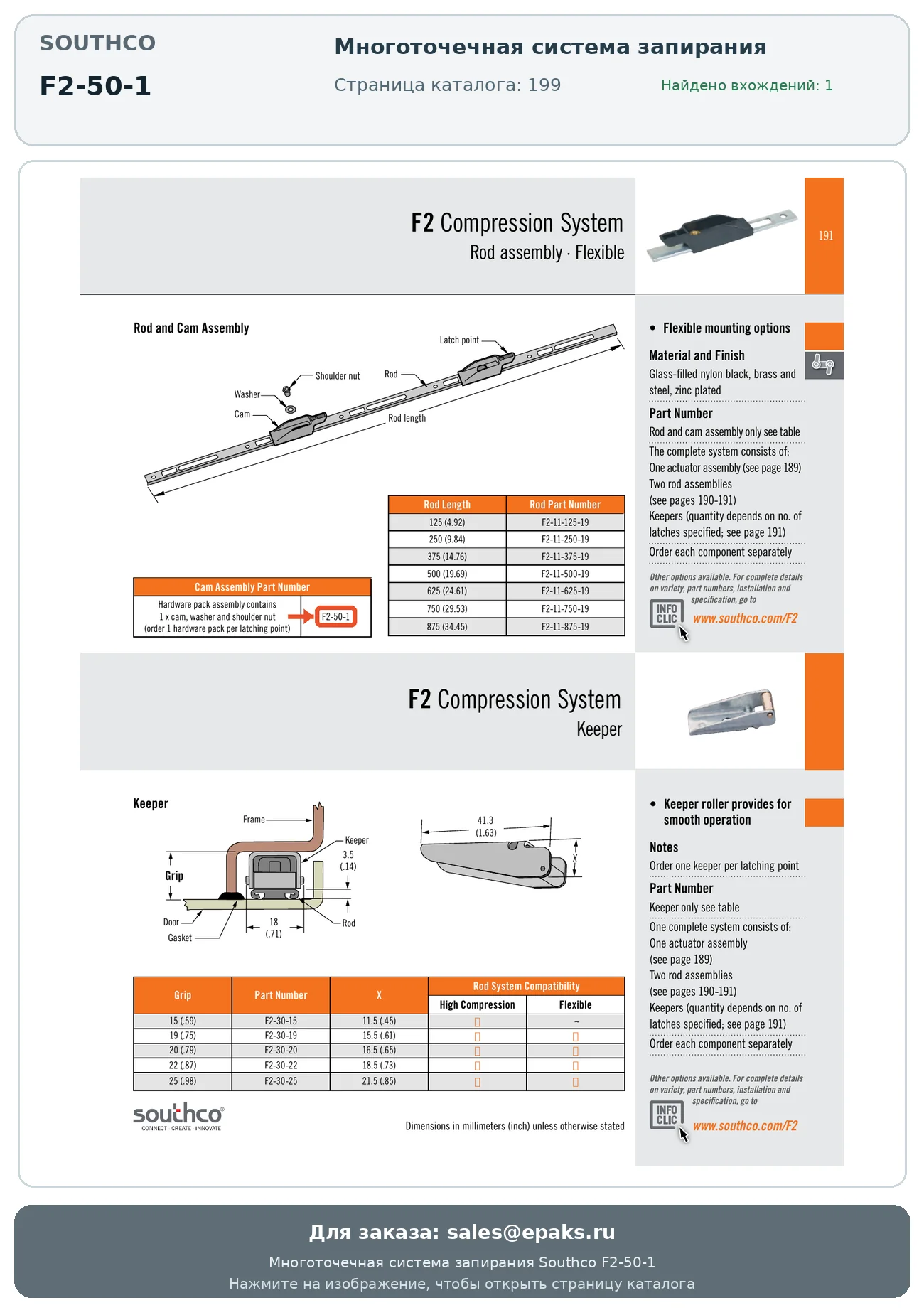 Southco F2-50-1