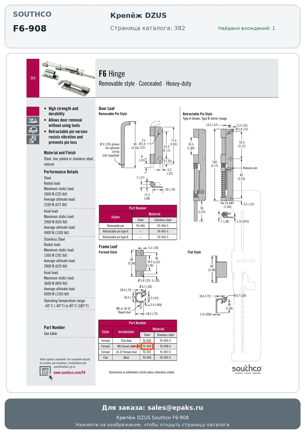 Southco F6-908