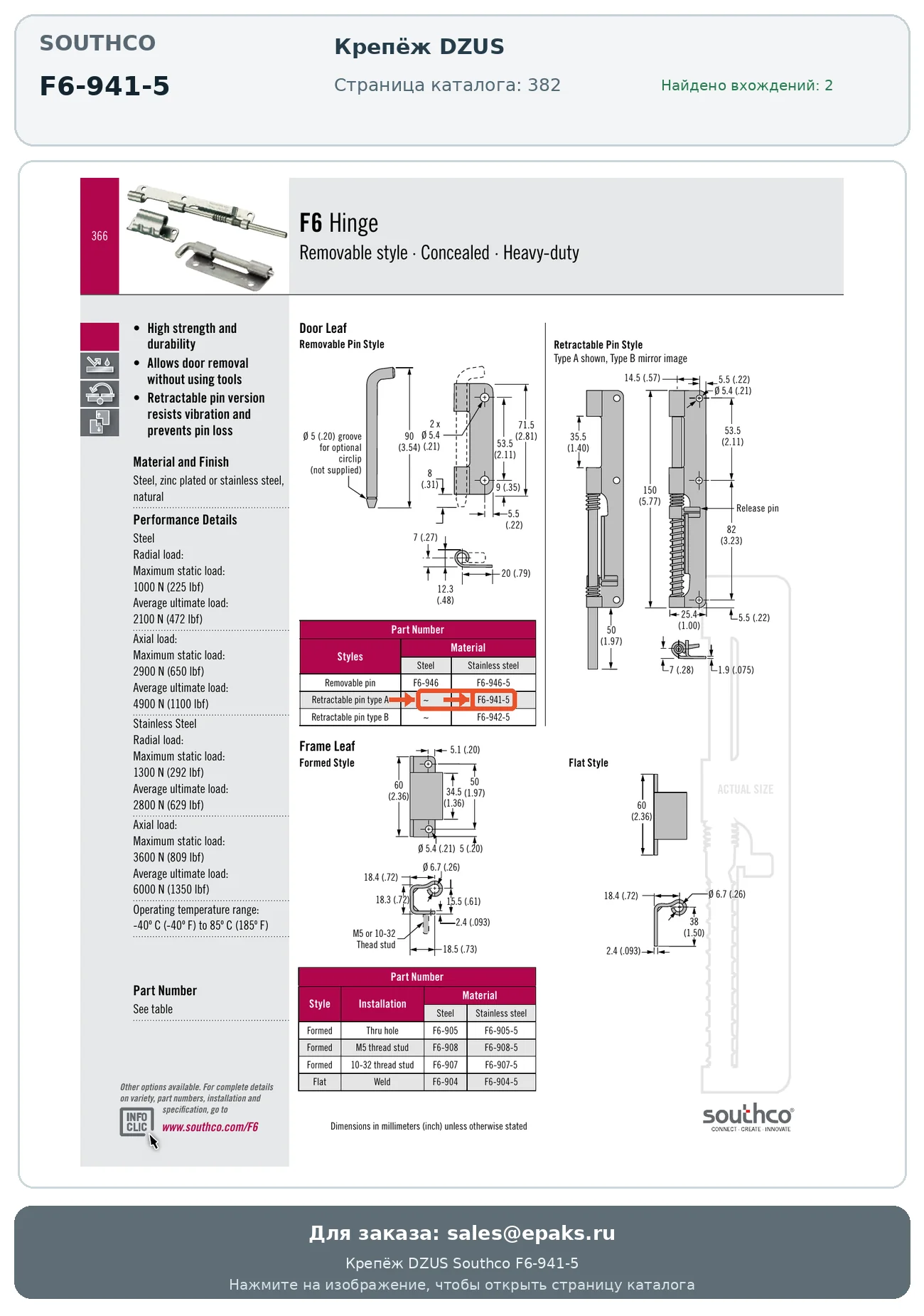 Southco F6-941-5
