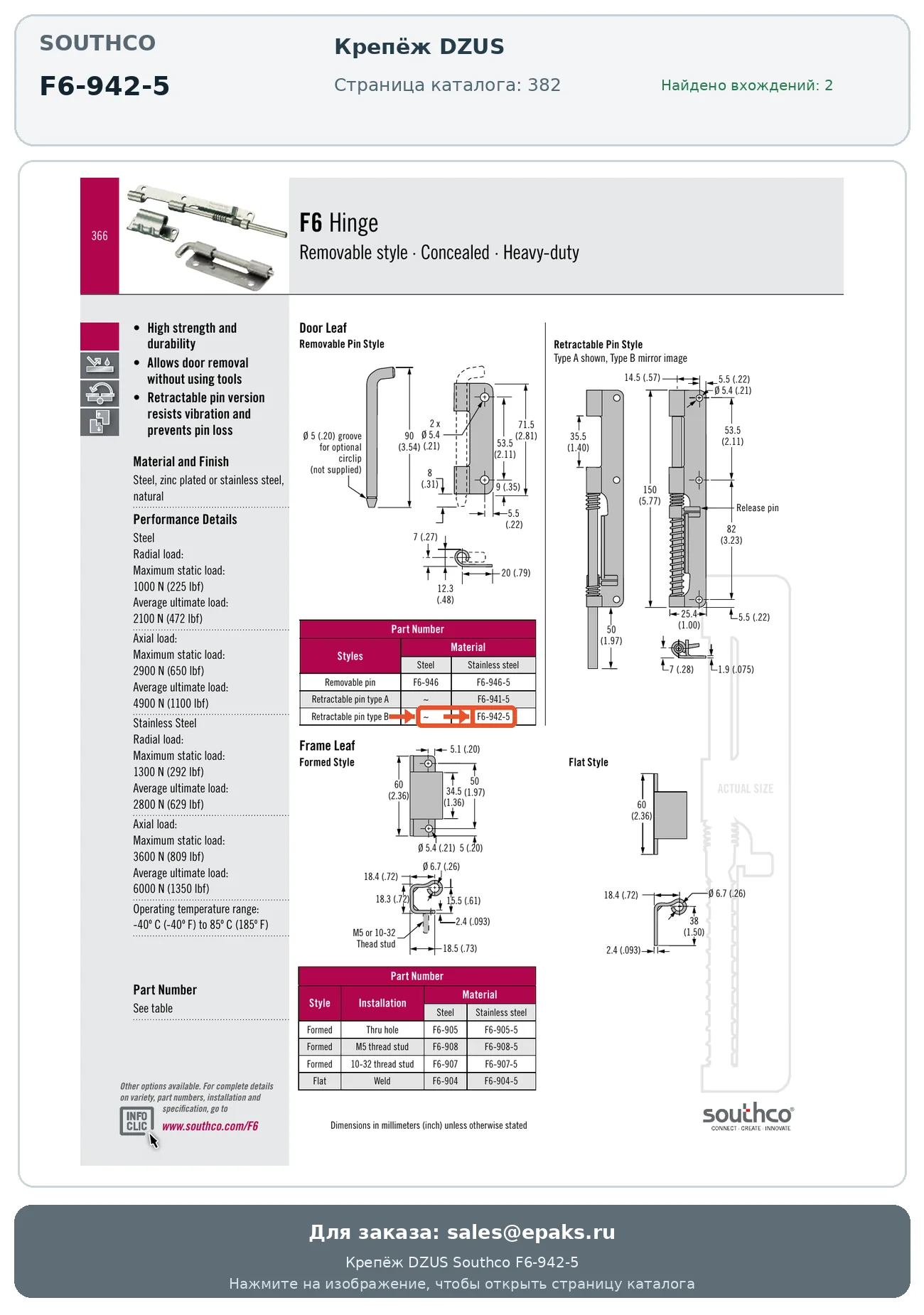 Southco F6-942-5