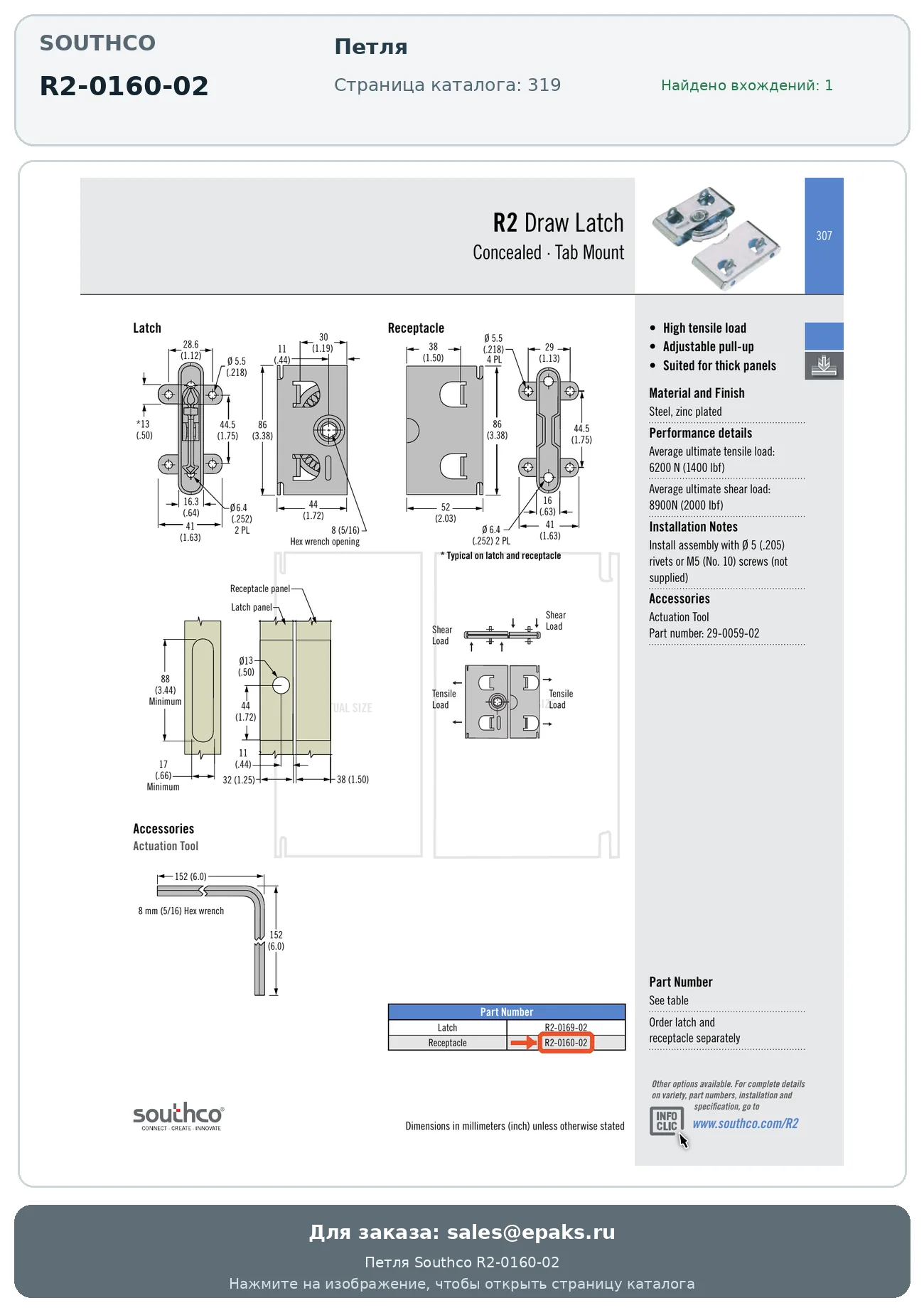 Southco R2-0160-02