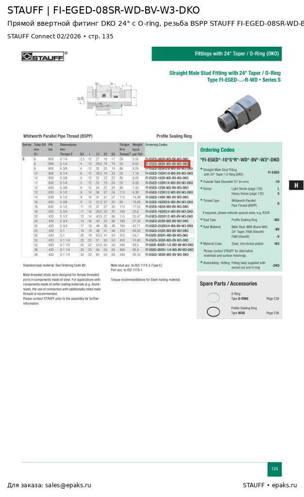 STAUFF FI-EGED-08SR-WD-BV-W3-DKO