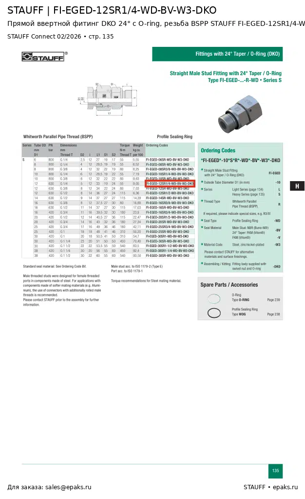 STAUFF FI-EGED-12SR1/4-WD-BV-W3-DKO