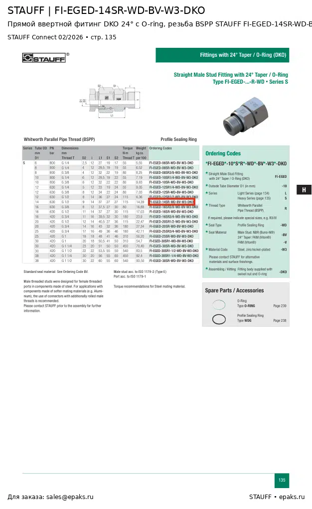 STAUFF FI-EGED-14SR-WD-BV-W3-DKO