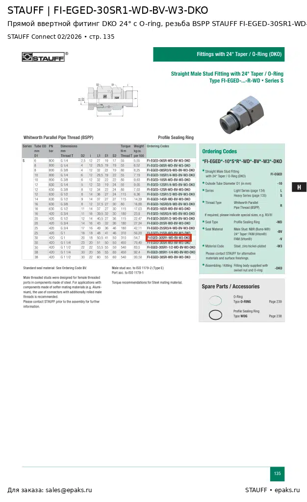STAUFF FI-EGED-30SR1-WD-BV-W3-DKO