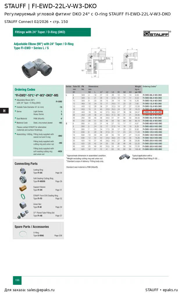 STAUFF FI-EWD-22L-V-W3-DKO