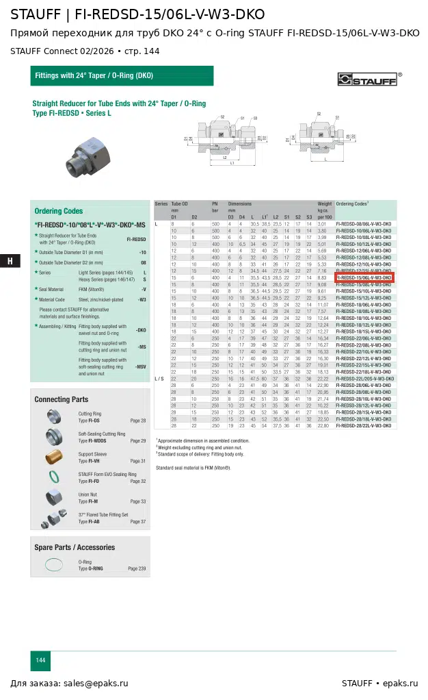 STAUFF FI-REDSD-15/06L-V-W3-DKO