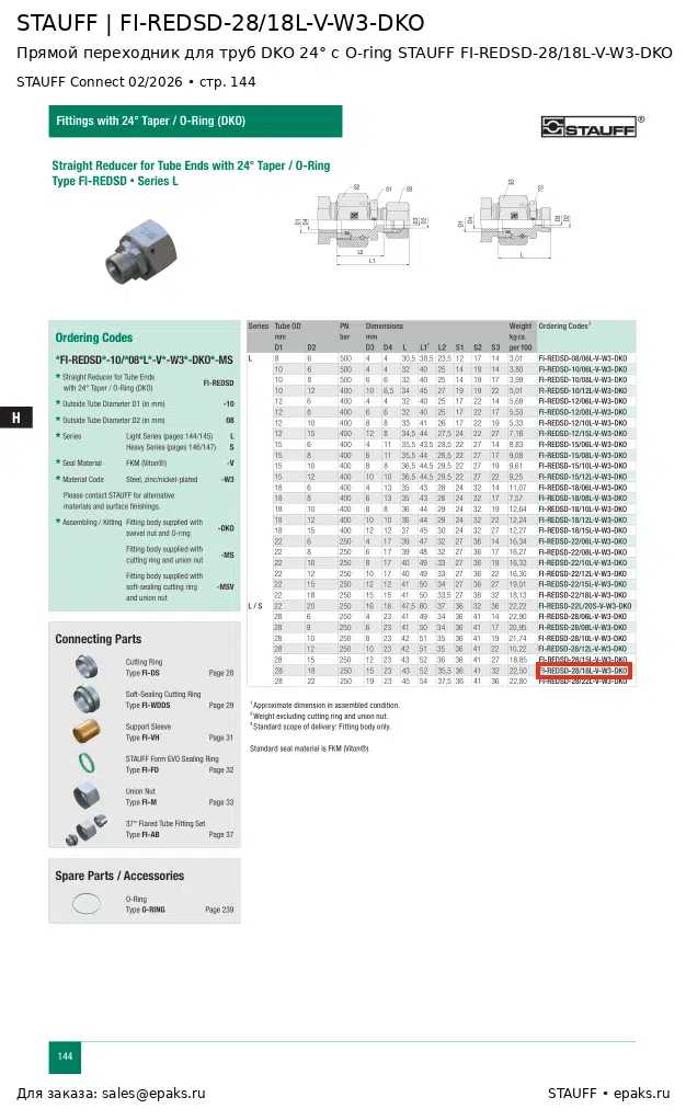 STAUFF FI-REDSD-28/18L-V-W3-DKO