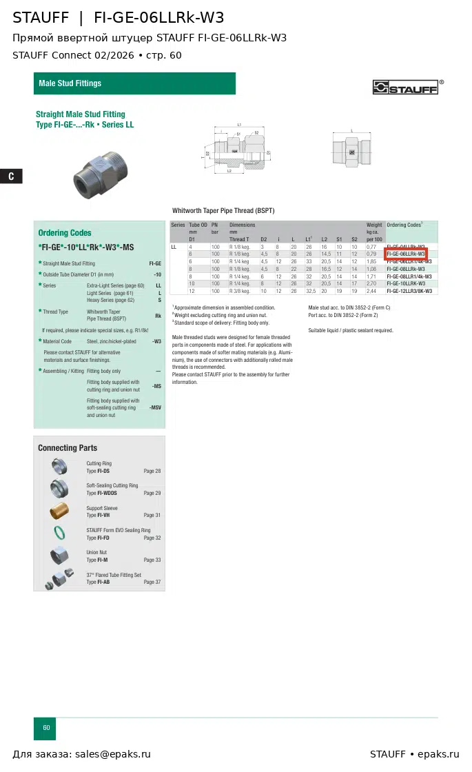 STAUFF FI-GE-06LLRk-W3