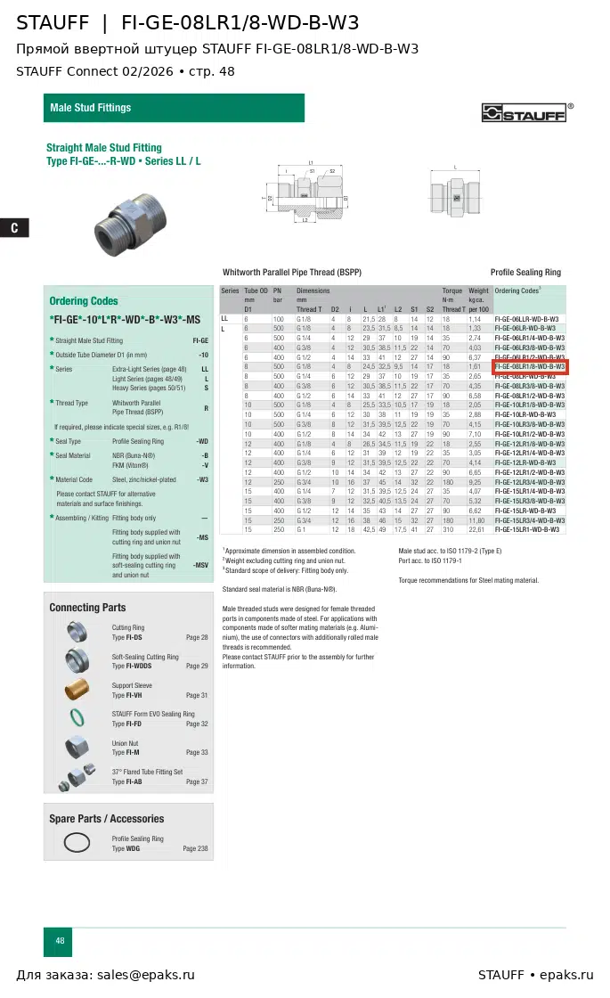 STAUFF FI-GE-08LR1/8-WD-B-W3