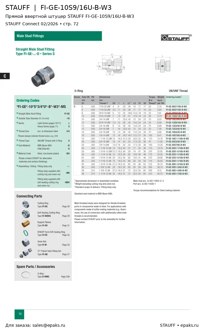 STAUFF FI-GE-10S9/16U-B-W3