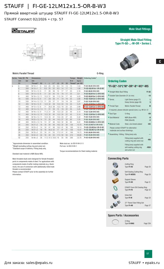 STAUFF FI-GE-12LM12x1.5-OR-B-W3